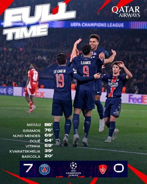 队报:输皇马后 巴黎计划引进心理教练帮球员解决问题 队报:输皇马后 巴黎计划引进心理教练帮球员解决问题